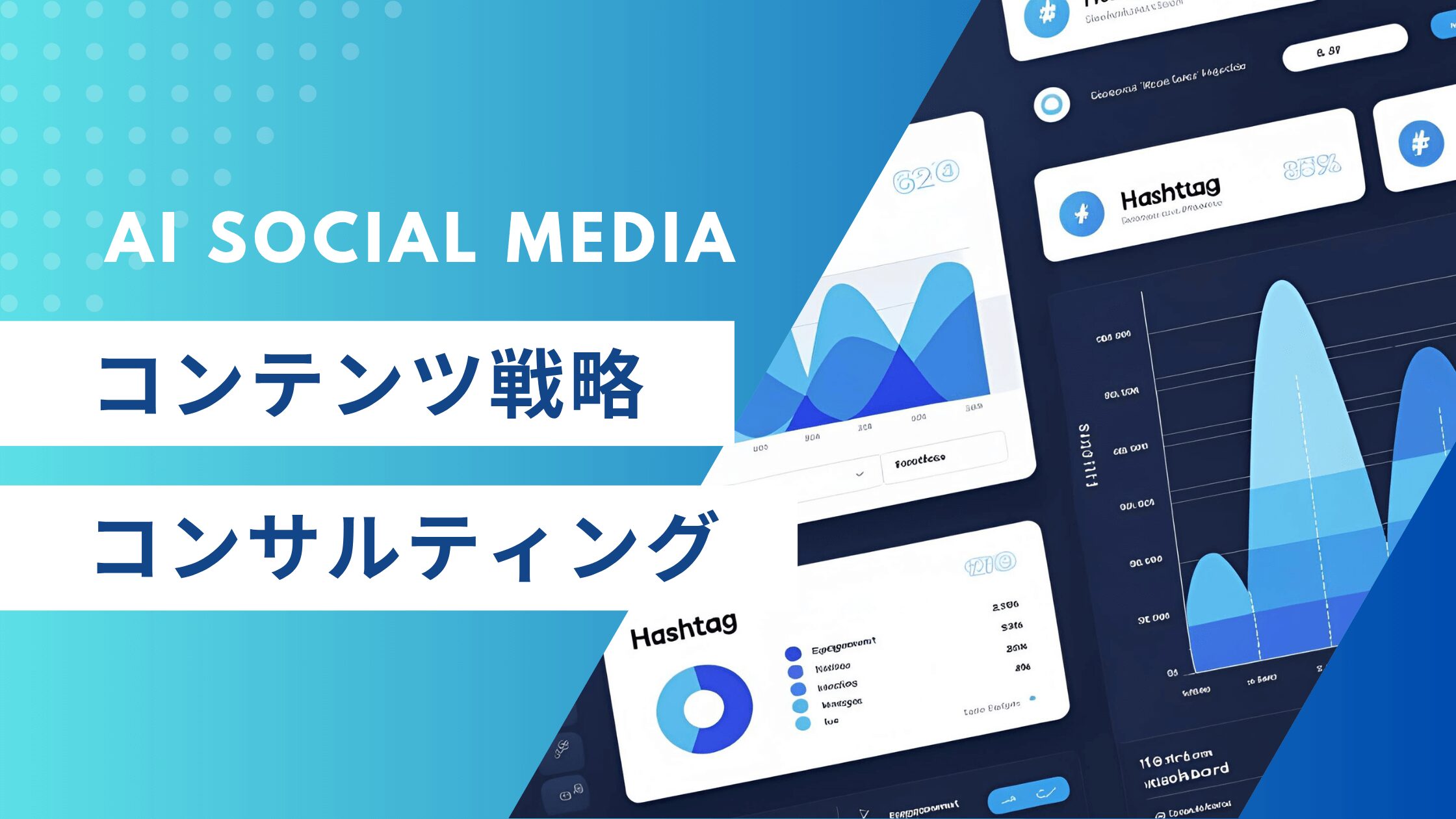 AIソーシャルメディアコンテンツ戦略コンサルティング
